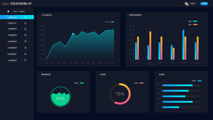大数据分析与服务 UI界面的关键作用